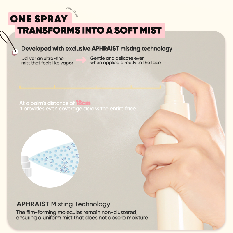 Ginseng Setting Spray