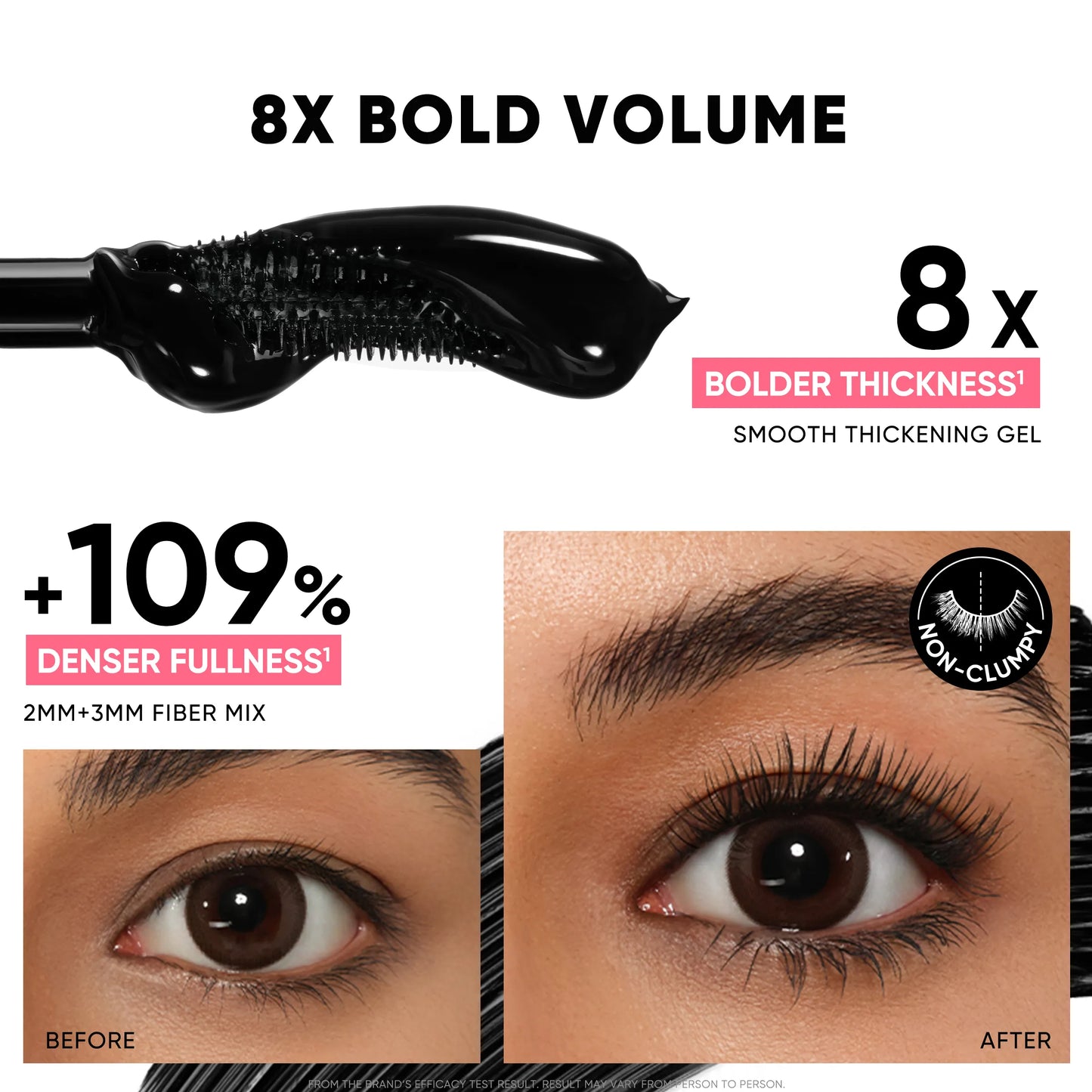 No-Drooping Volume Mascara