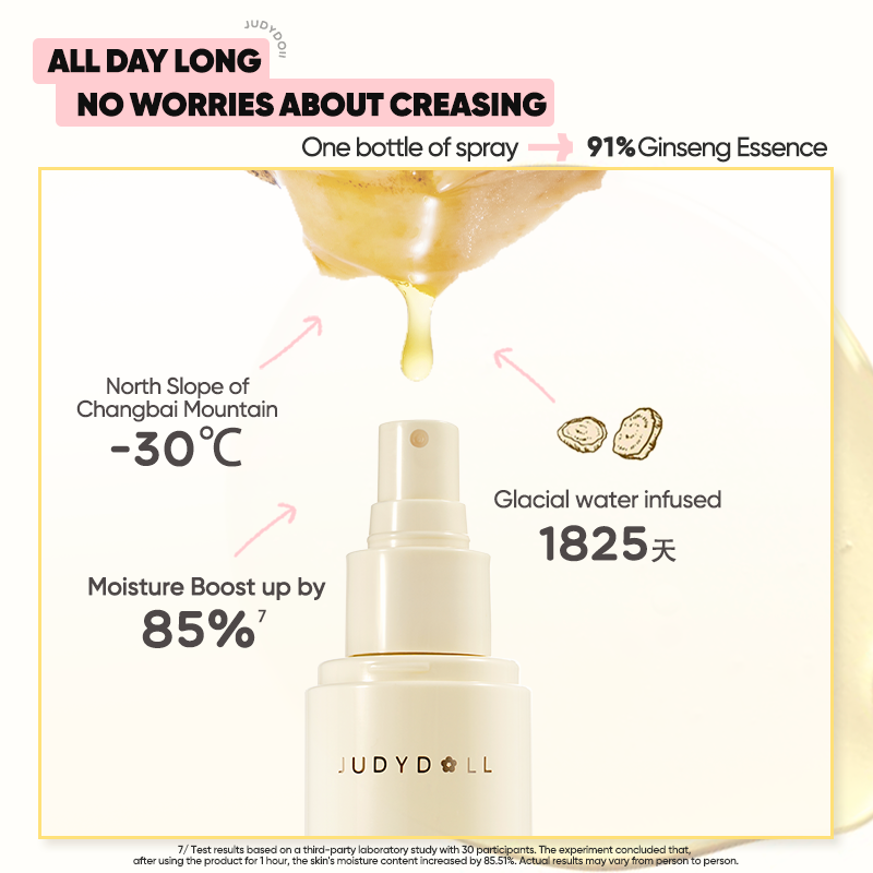 Ginseng Setting Spray