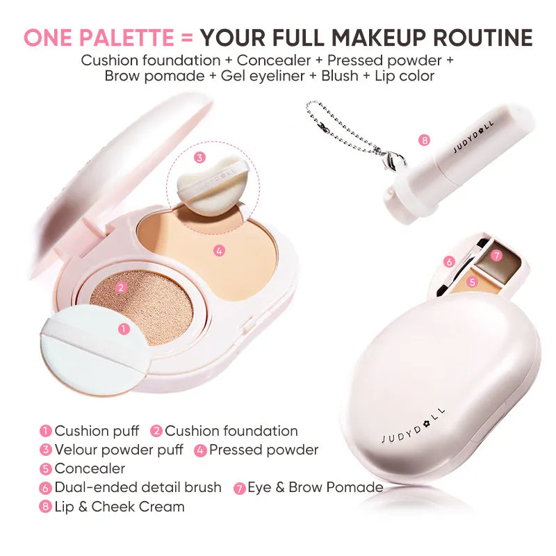 Portable Facial Palette