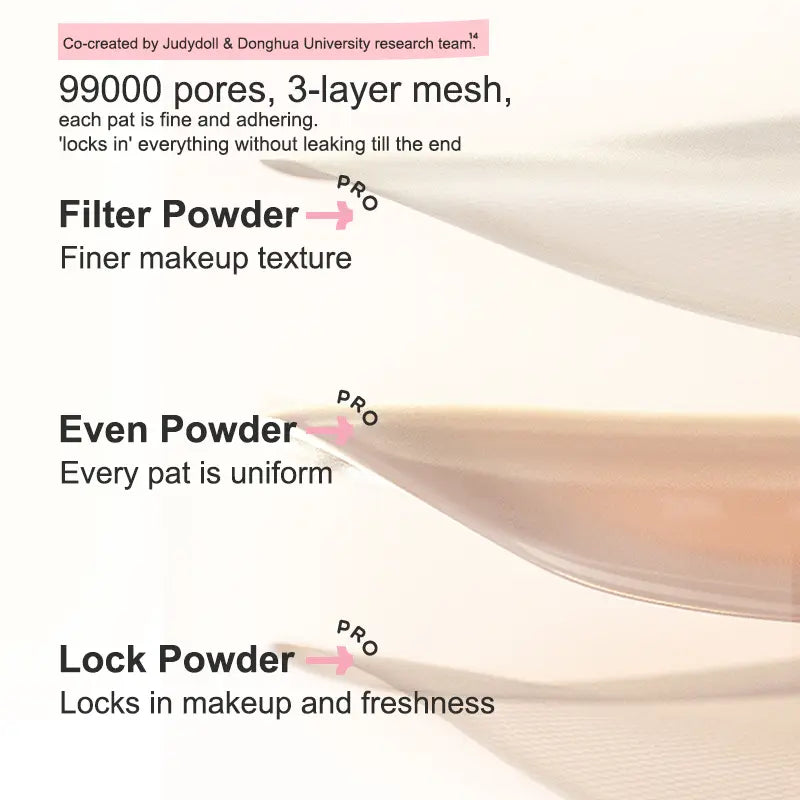 JudyDoll Moisturizing Cushion Foundation: 24H Hydration for Dry Skin