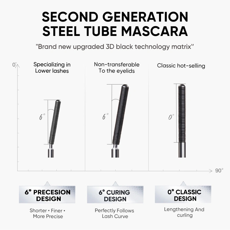 JudyDoll 3D Curling Iron Mascara