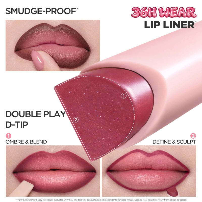 Judydoll Lip Gloss & Liner Duo Key Benefits 
